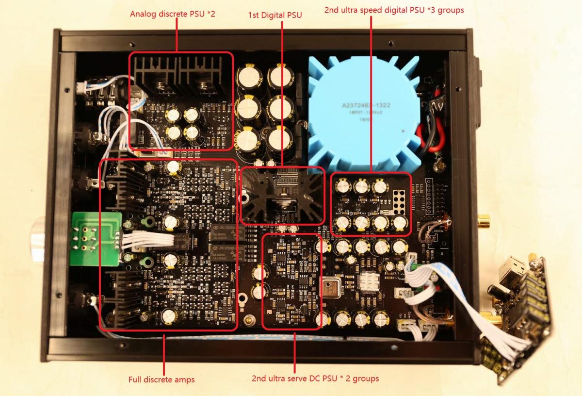 Audio-GD | Underwood HiFi